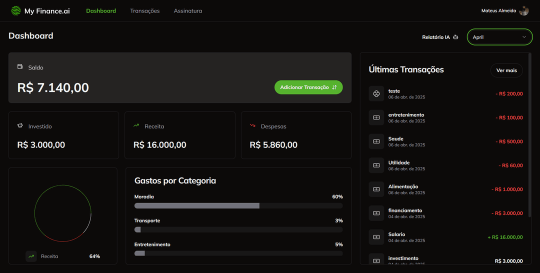 Projeto 1